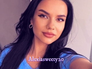 alexiasweety20 Super Webcam