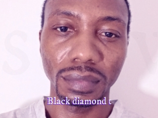 black_diamond_t Super Webcam