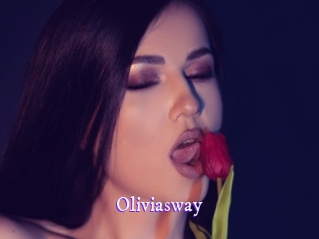 oliviasway Super Webcam